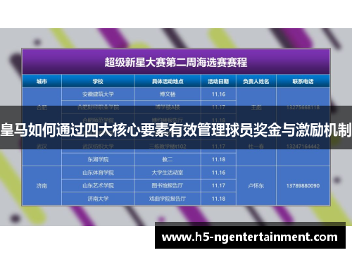 皇马如何通过四大核心要素有效管理球员奖金与激励机制