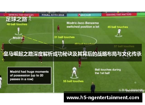 皇马崛起之路深度解析成功秘诀及其背后的战略布局与文化传承