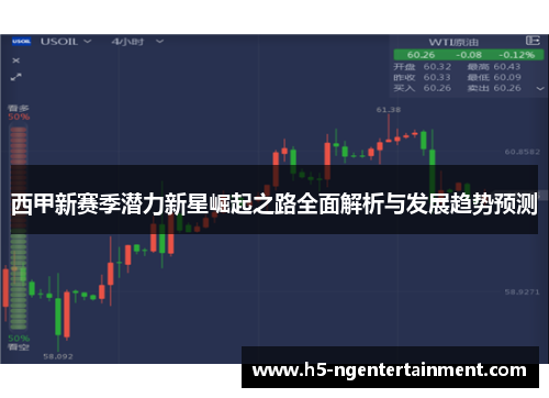 西甲新赛季潜力新星崛起之路全面解析与发展趋势预测