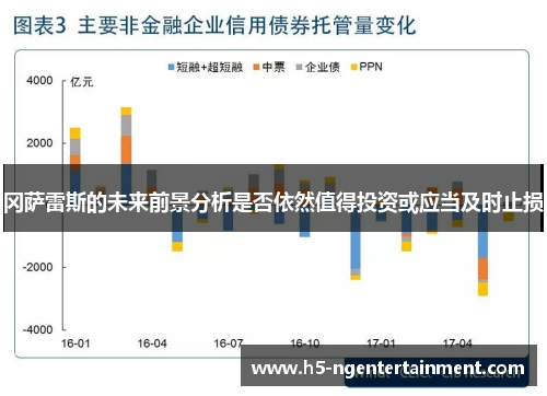 冈萨雷斯的未来前景分析是否依然值得投资或应当及时止损