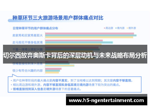 切尔西放弃奥斯卡背后的深层动机与未来战略布局分析