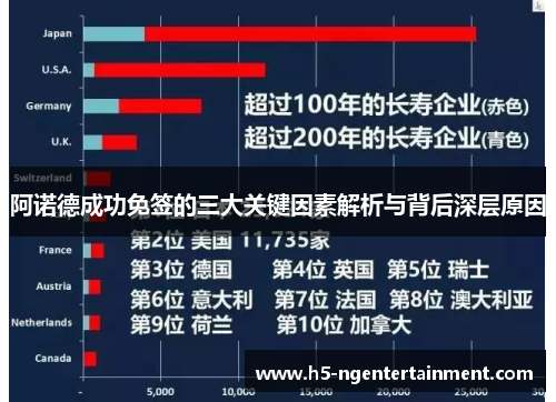 阿诺德成功免签的三大关键因素解析与背后深层原因 阿诺德成功免签的三大关键因素解析与背后深层原因