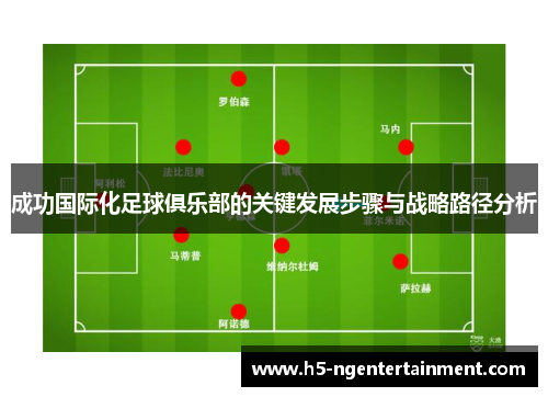 成功国际化足球俱乐部的关键发展步骤与战略路径分析
