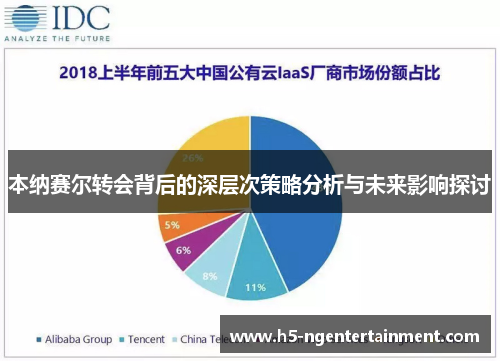 本纳赛尔转会背后的深层次策略分析与未来影响探讨