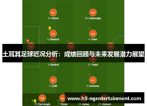 土耳其足球近况分析：成绩回顾与未来发展潜力展望