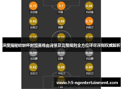 深度揭秘欧联杯附加赛缘由背景及完整规则全方位详尽深刻权威解析 深度揭秘欧联杯附加赛缘由背景及完整规则全方位详尽深刻权威解析