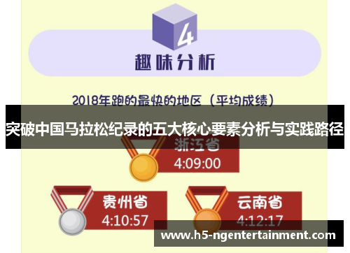 突破中国马拉松纪录的五大核心要素分析与实践路径