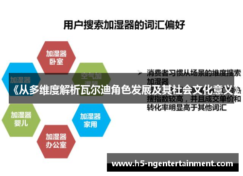 《从多维度解析瓦尔迪角色发展及其社会文化意义》 《从多维度解析瓦尔迪角色发展及其社会文化意义》