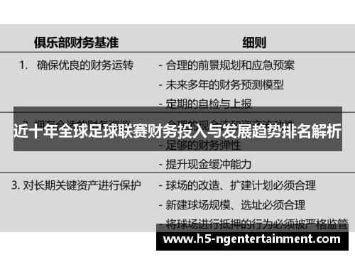 近十年全球足球联赛财务投入与发展趋势排名解析