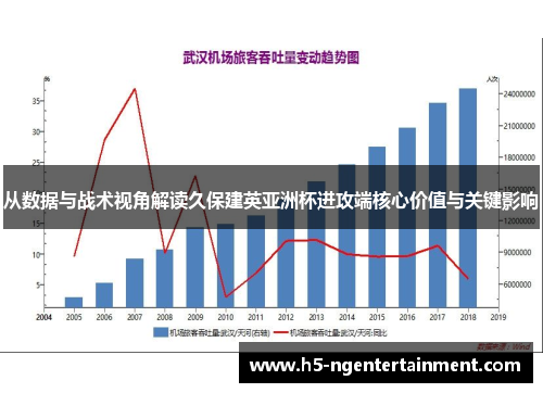 从数据与战术视角解读久保建英亚洲杯进攻端核心价值与关键影响 从数据与战术视角解读久保建英亚洲杯进攻端核心价值与关键影响