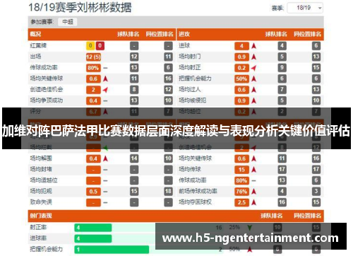 加维对阵巴萨法甲比赛数据层面深度解读与表现分析关键价值评估 加维对阵巴萨法甲比赛数据层面深度解读与表现分析关键价值评估
