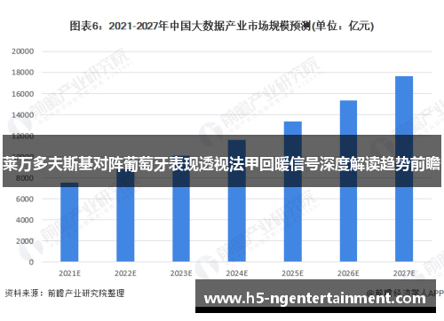 莱万多夫斯基对阵葡萄牙表现透视法甲回暖信号深度解读趋势前瞻 莱万多夫斯基对阵葡萄牙表现透视法甲回暖信号深度解读趋势前瞻