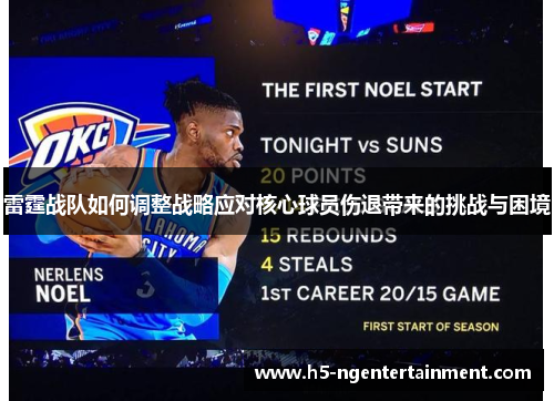 雷霆战队如何调整战略应对核心球员伤退带来的挑战与困境 雷霆战队如何调整战略应对核心球员伤退带来的挑战与困境