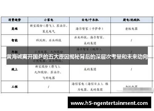 黄海诚离开国乒的五大原因揭秘背后的深层次考量和未来动向 黄海诚离开国乒的五大原因揭秘背后的深层次考量和未来动向